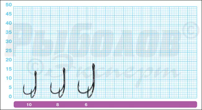 Размеры двойников Owner 51677 STD-36 S.Tube Double