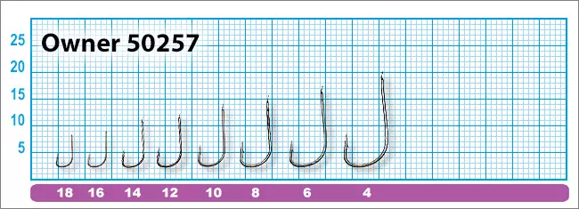 Размеры крючков Owner 50257 Sode