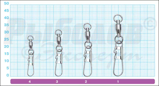 Размеры застежек с вертлюжком Owner 52451 Hayate Snap Ball Bearing