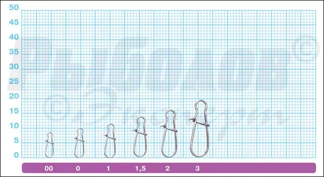 Размеры застежек Owner 52802 Quick Snap