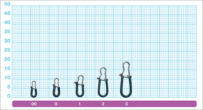 Размеры застежек с вертлюжком Owner 72815 Silent Quick Snap