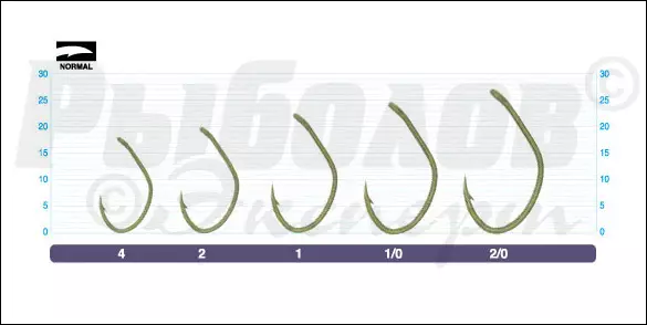 Размеры крючков крючков для монтажа "вэки" Owner 5172P Wacky Hook