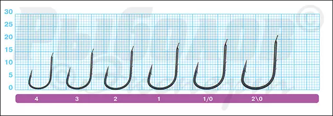 Размеры крючков Owner 50010 Akemi Chinu