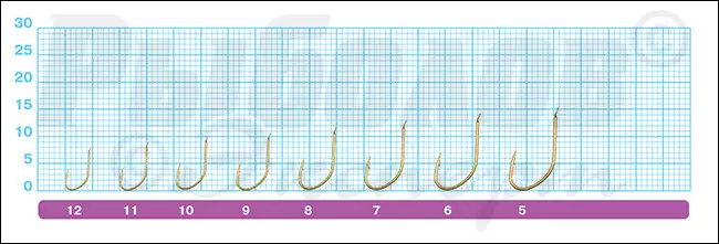 Размеры крючков Owner 50015 AJI-B