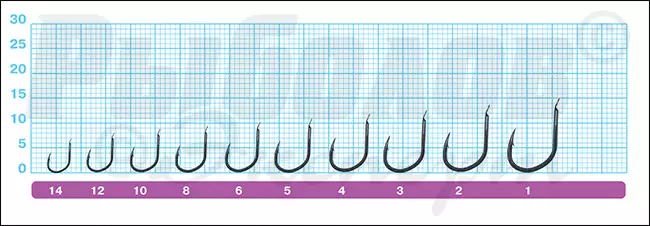 Размеры крючков Owner 50057 Iseama