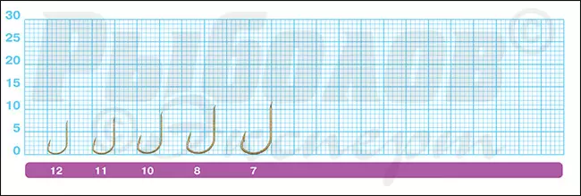 Размеры крючков Owner 50120 Kappa-3