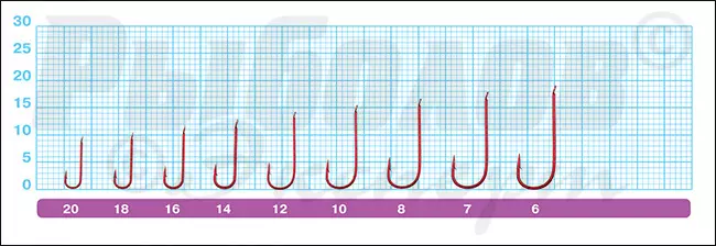 Размеры крючков Owner Owner 50145 Kisu-K