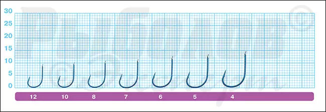 Размеры крючков Owner 50175 Keiryu