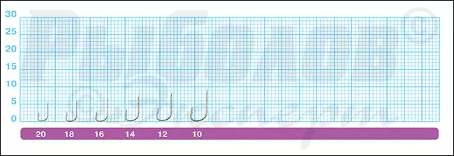 Размеры крючков Owner Owner 50243 Sirahae