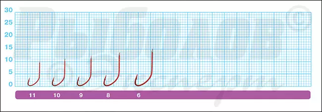 Размеры крючков Owner 50255 Super Kisu