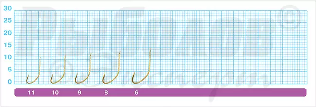 Размеры крючков Owner 50256 Super Kisu
