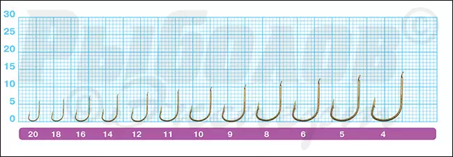 Размеры крючков Owner 50319 Chinta