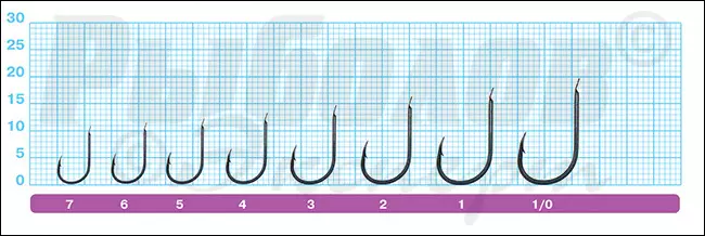 Размеры крючков Owner 50339 Cut Chinu