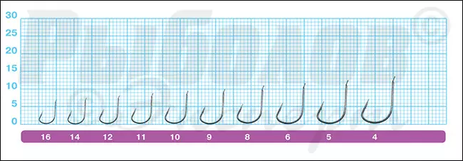 Размеры крючков Owner 50340 Chinta