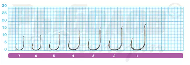 Размеры крючков Owner 50343 Chinu