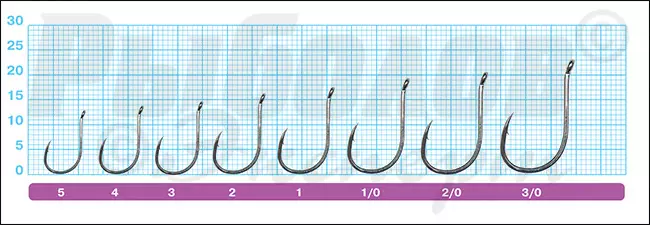 Размеры крючков Owner 50355 Chinu with Eye