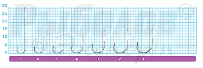 Размеры крючков Owner 50367 Cut Chinu