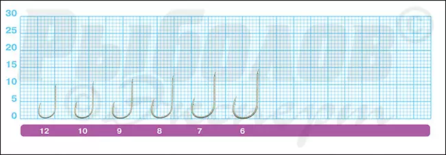 Размеры крючков Owner 50434 Ikura