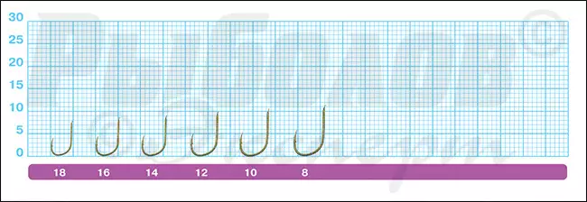 Размеры крючков Owner 53104 Kiwami