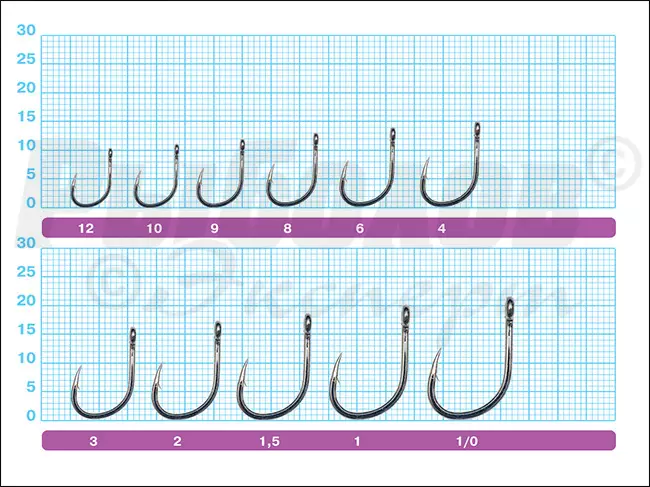 Размеры крючков Owner 53269 (С-5X) Iseama X With Eye