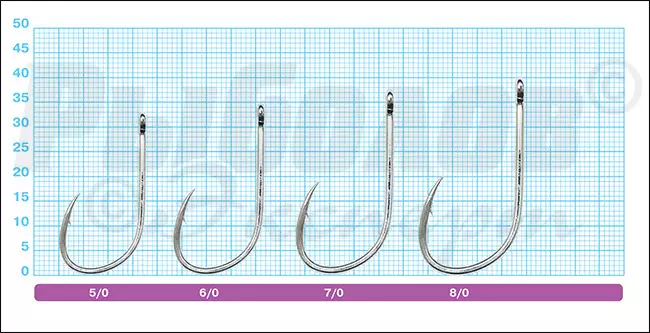 Размеры крючков Owner 50825 Payao