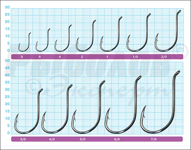 Размеры крючков Owner 5115 OH SSW