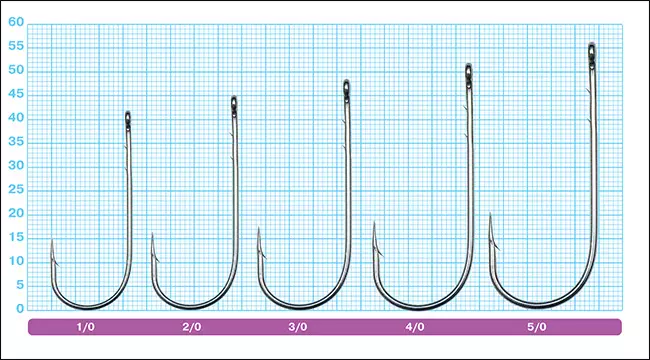 Размеры крючков Owner 5103 Straight Shank Wide Gap