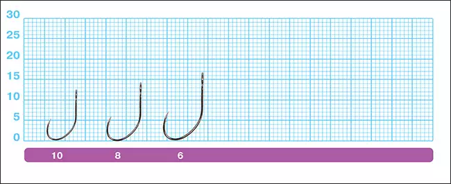 Размеры крючков для блесен Owner 51572 (S-21)