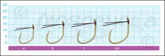 Размеры крючков Owner 5172 Wacky Weedless Hook
