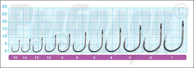 Размеры крючков Owner 50188 Iseama with Eye