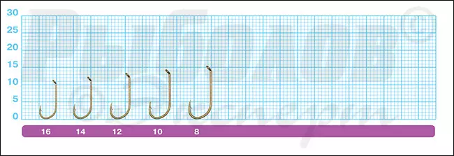 Размеры крючков Owner 50458 Tenkara-D with ring