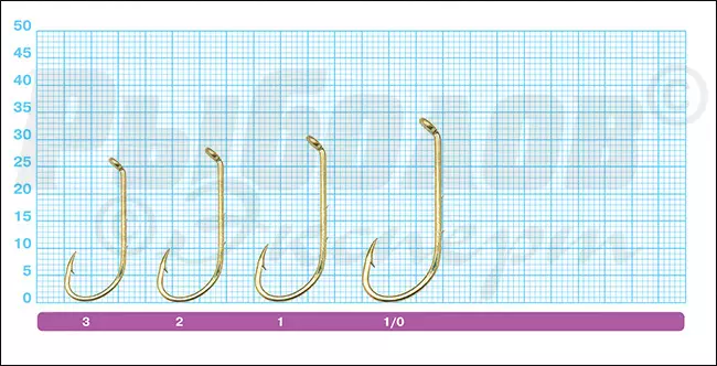 Размеры крючков Owner 50845 Ring BH