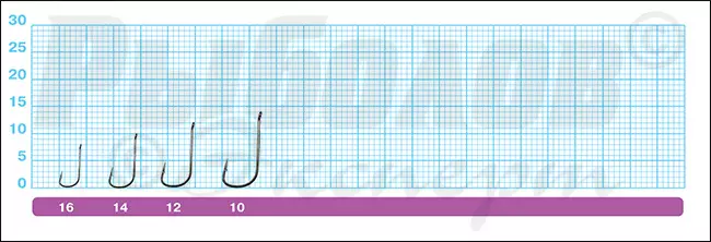 Размеры крючков Owner 50921 Penny Hook