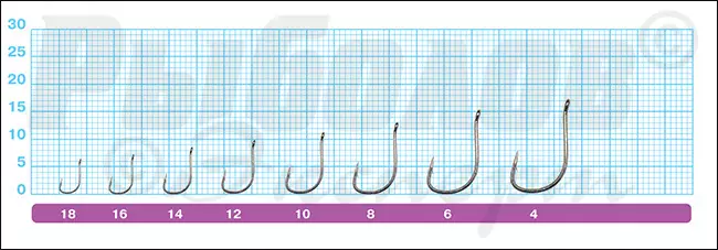 Размеры крючков Owner 50922 Pin Hook