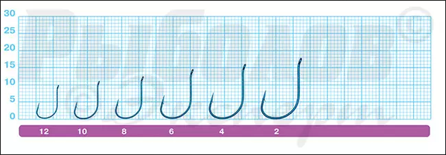Размеры крючков Owner 53117 Pint Hook