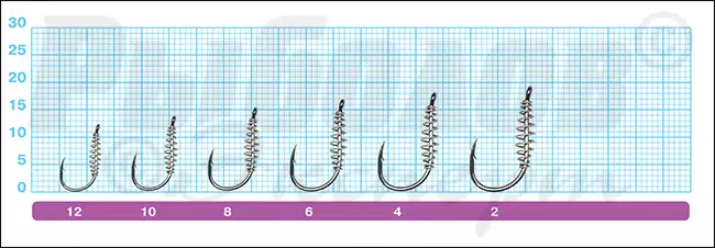 Размеры крючков Owner 53125 Spring CCN with Eye