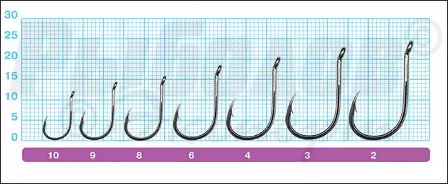 Размеры крючков Owner 53704 Cut Super CCN with Eye