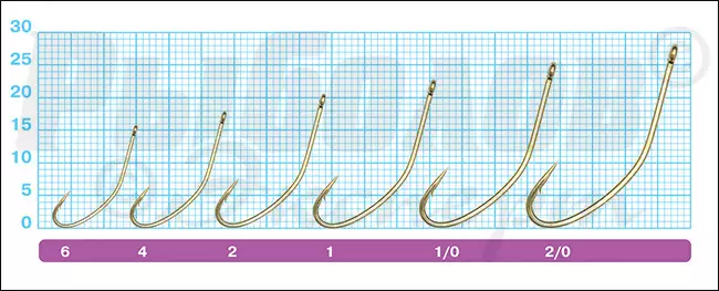 Размеры крючков Owner 53768 Straw X
