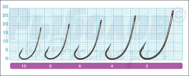 Размеры крючков Owner 53786 Kappa SW-1