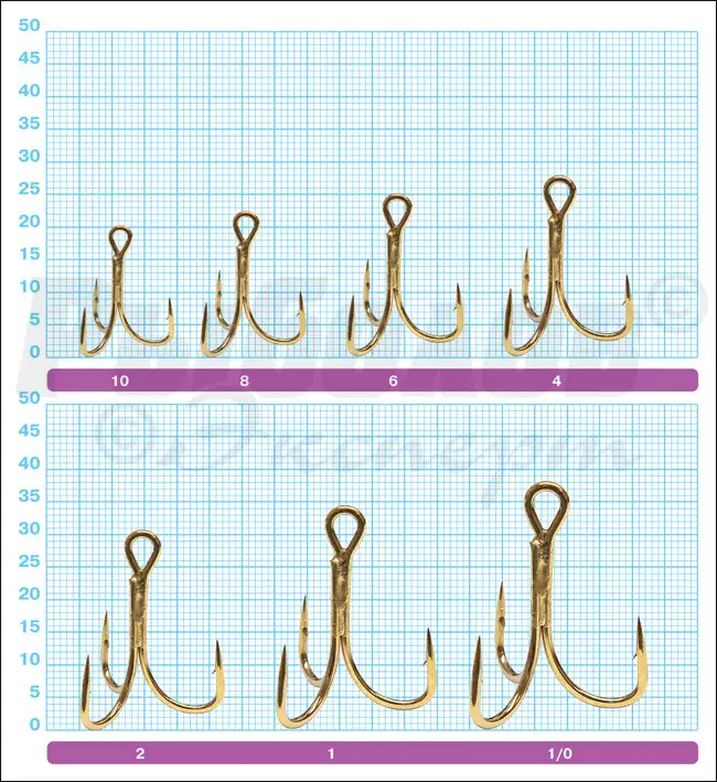 Размеры тройников Owner 51669 ST-47TG